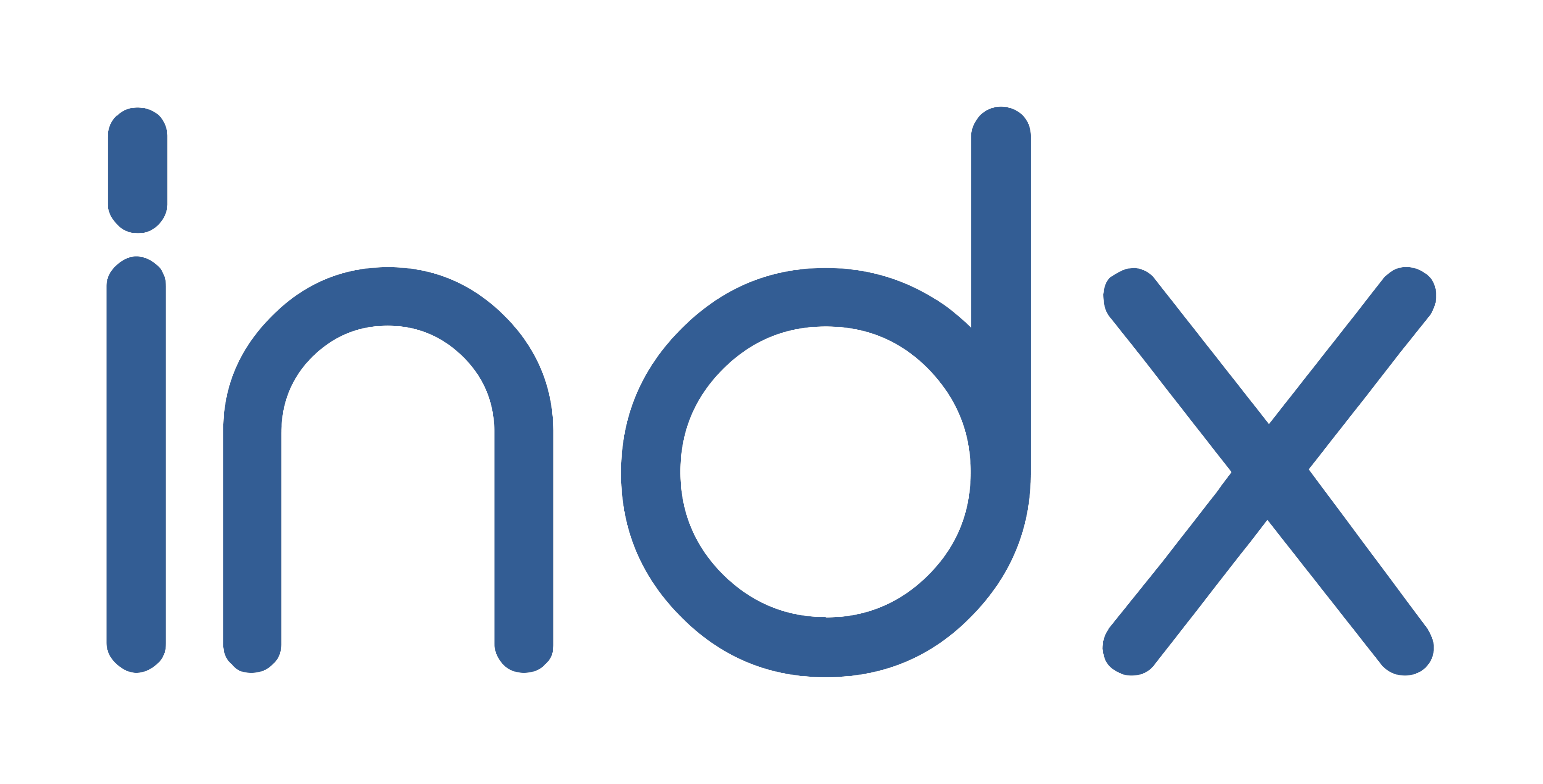 INDX